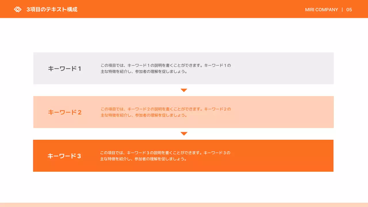 オレンジ シンプル ビジネス 提案書 プレゼンテーション