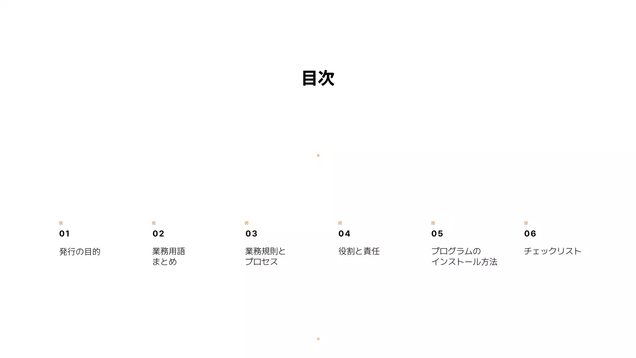 白 シンプル 業務 マニュアル プレゼンテーション