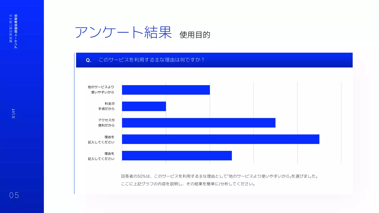 青 シンプル アンケート 報告書 プレゼンテーション