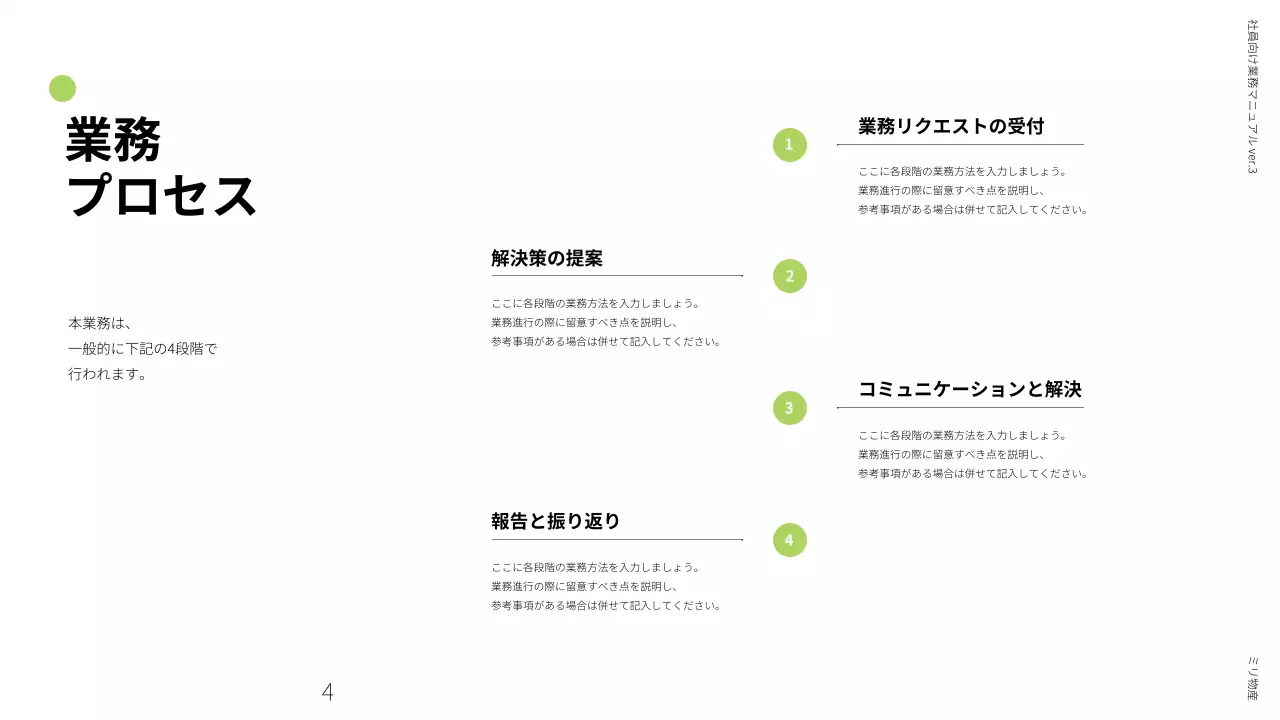 緑 シンプル 業務 マニュアル プレゼンテーション