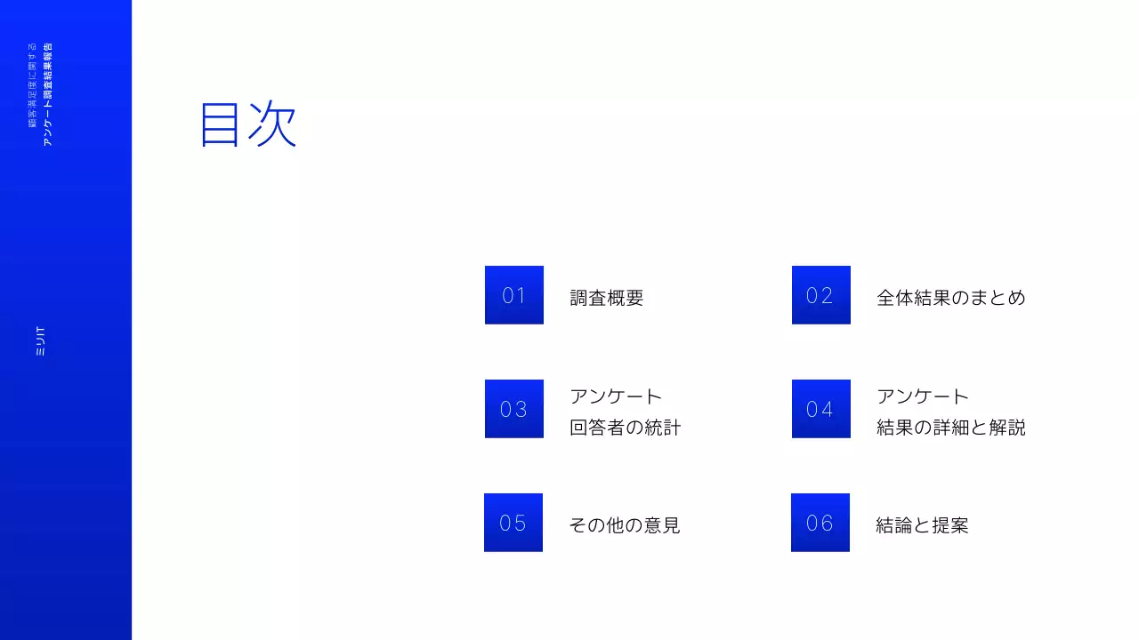 青 シンプル アンケート 報告書 プレゼンテーション