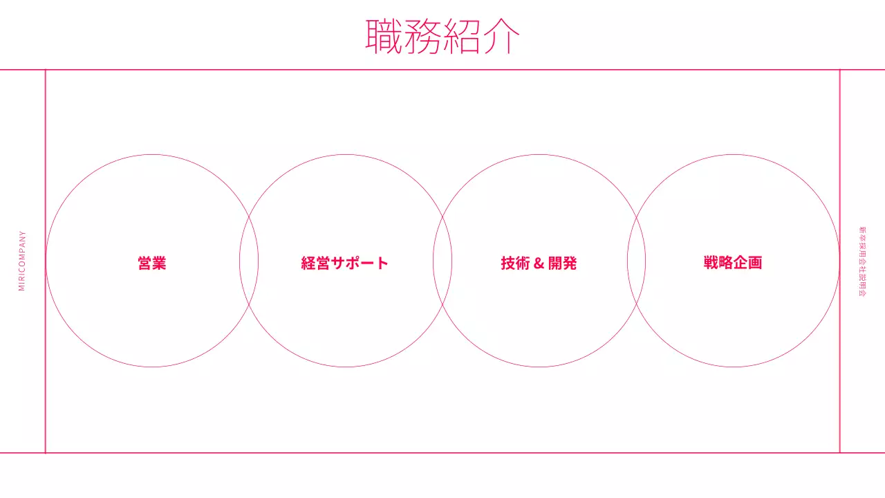ピンク シンプル 会社説明会 資料 プレゼンテーション
