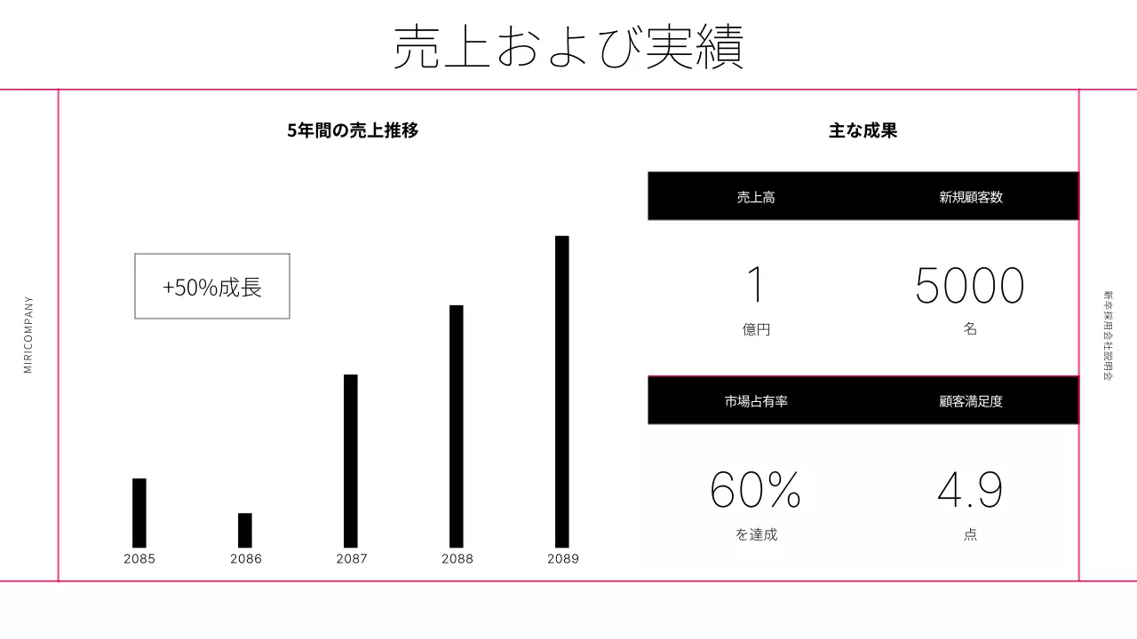 ピンク シンプル 会社説明会 資料 プレゼンテーション