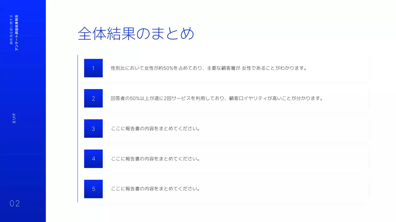 青 シンプル アンケート 報告書 プレゼンテーション
