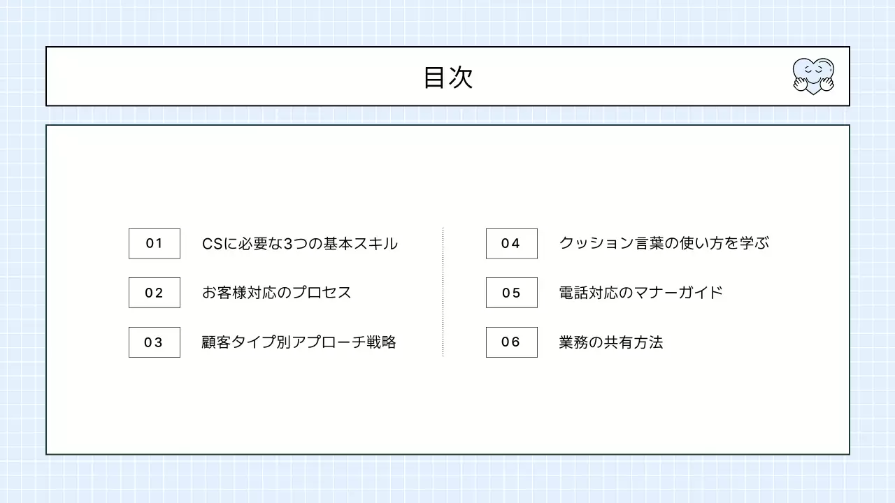 青 シンプル マニュアル ドキュメント プレゼンテーション