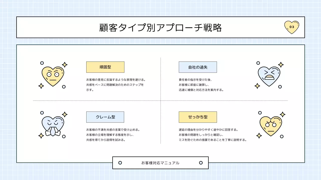 青 シンプル マニュアル ドキュメント プレゼンテーション