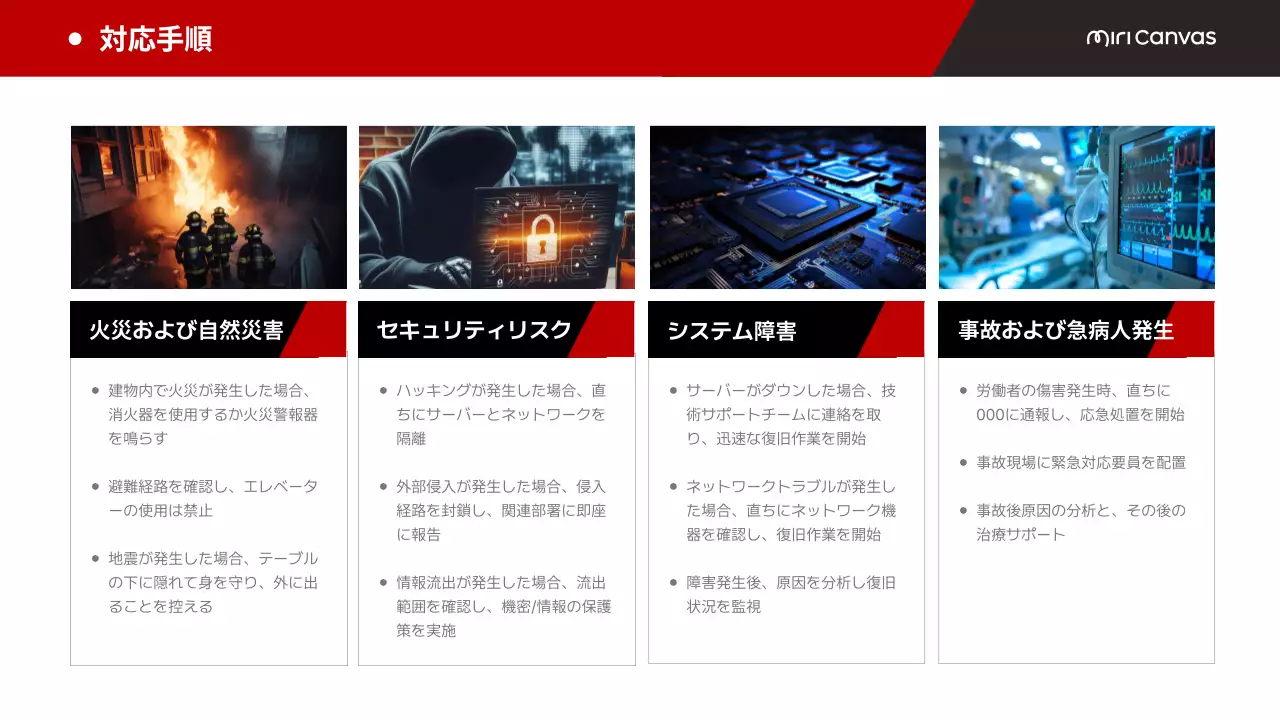 赤 シンプル 緊急対応 マニュアル プレゼンテーション