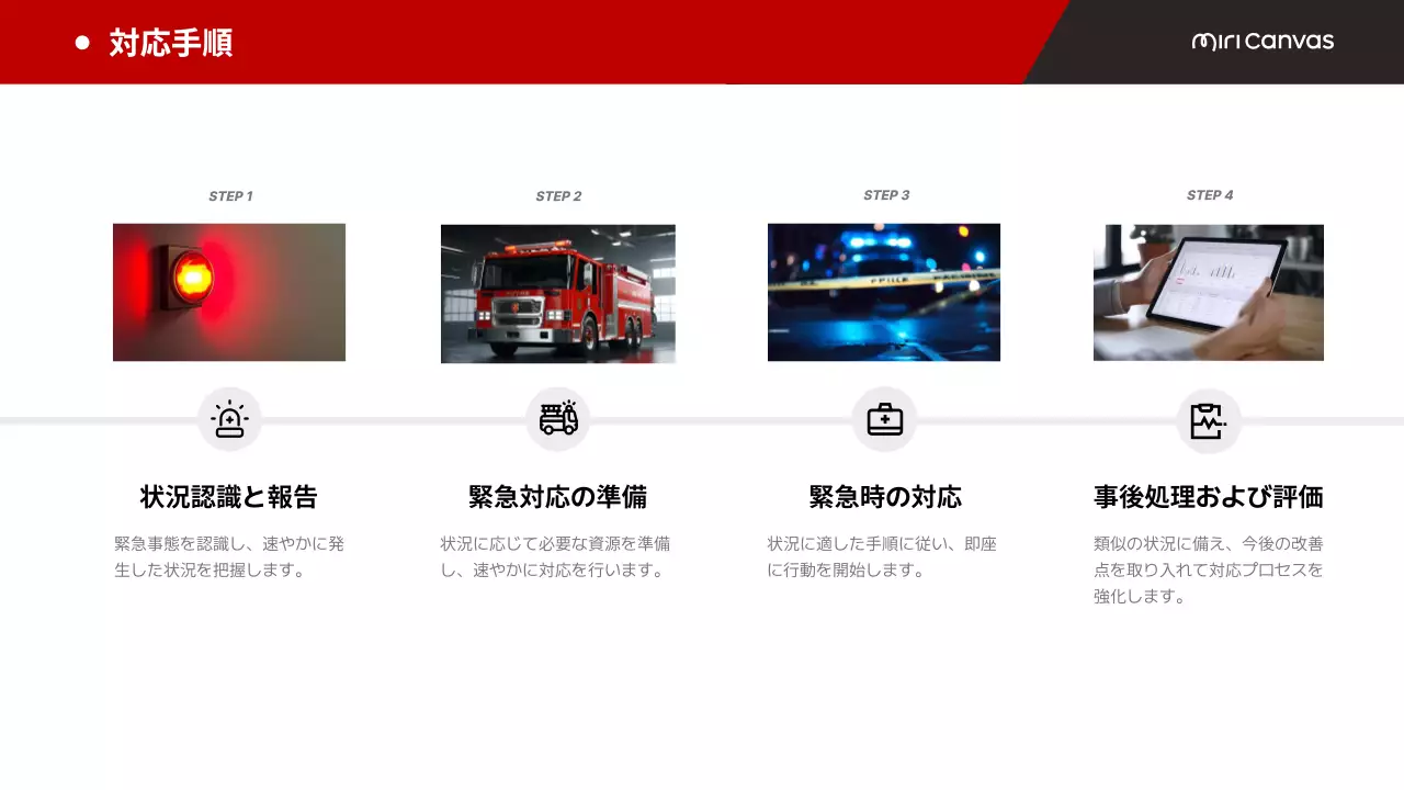 赤 シンプル 緊急対応 マニュアル プレゼンテーション