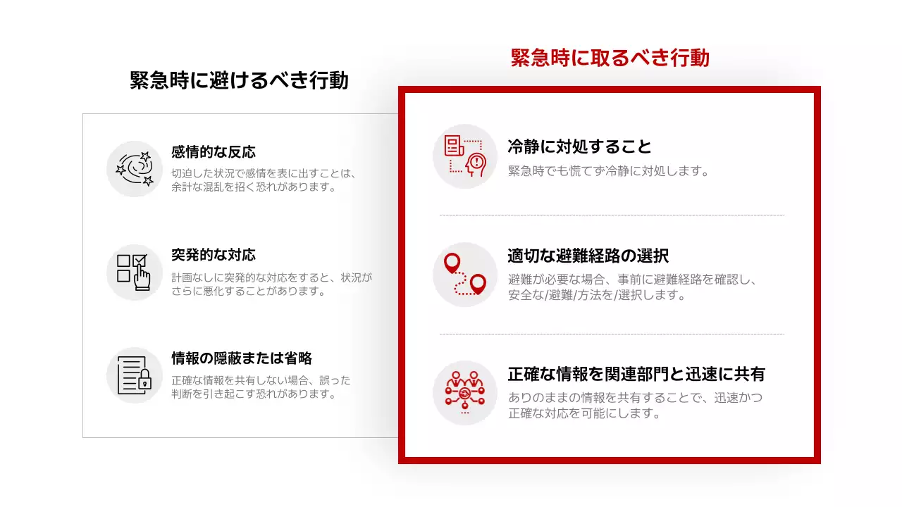 赤 シンプル 緊急対応 マニュアル プレゼンテーション