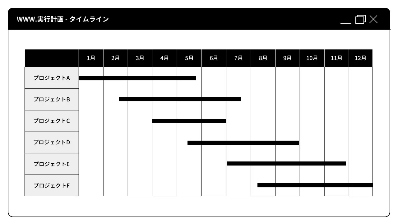 白黒 シンプル 企画書 提案書 プレゼンテーション