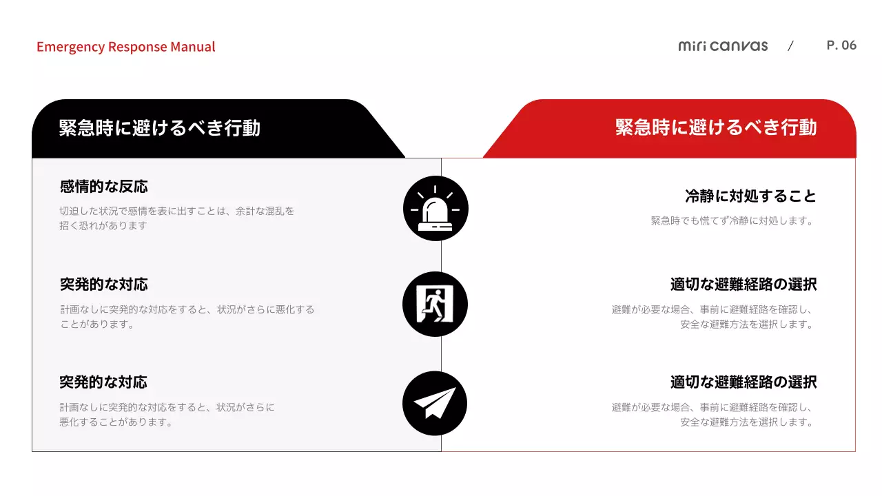 赤 シンプル 緊急対応 マニュアル プレゼンテーション