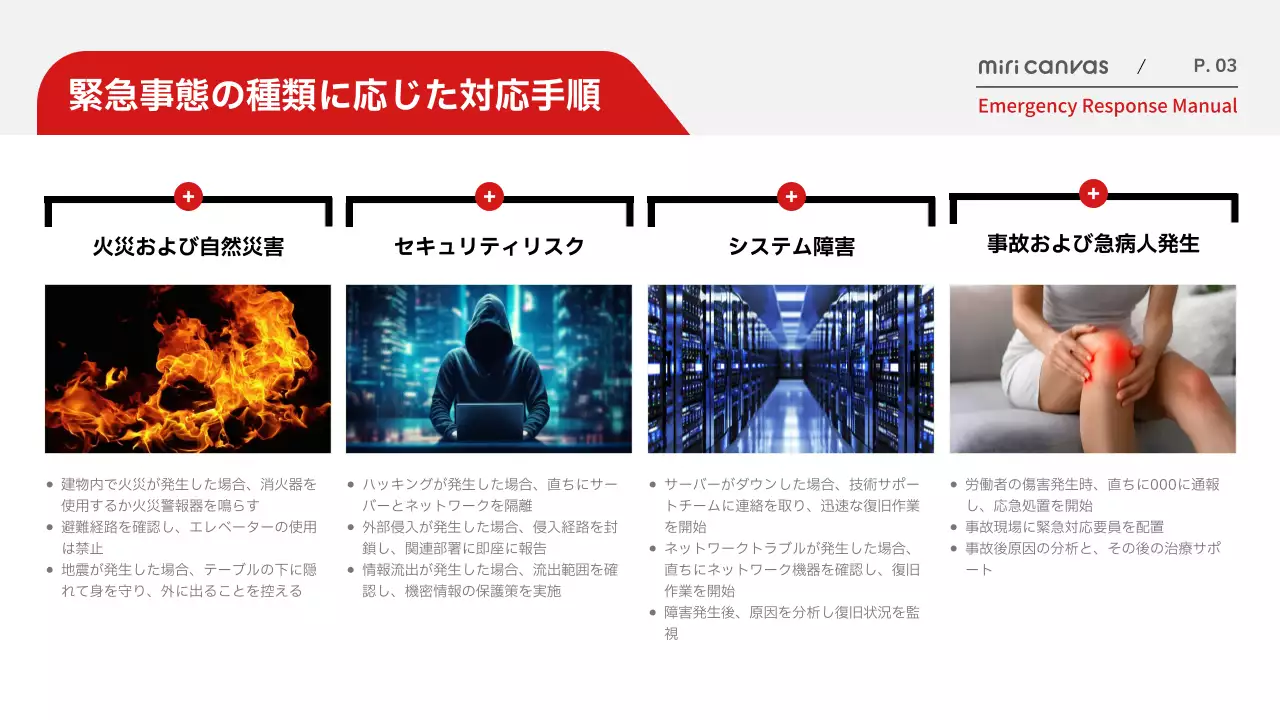 赤 シンプル 緊急対応 マニュアル プレゼンテーション
