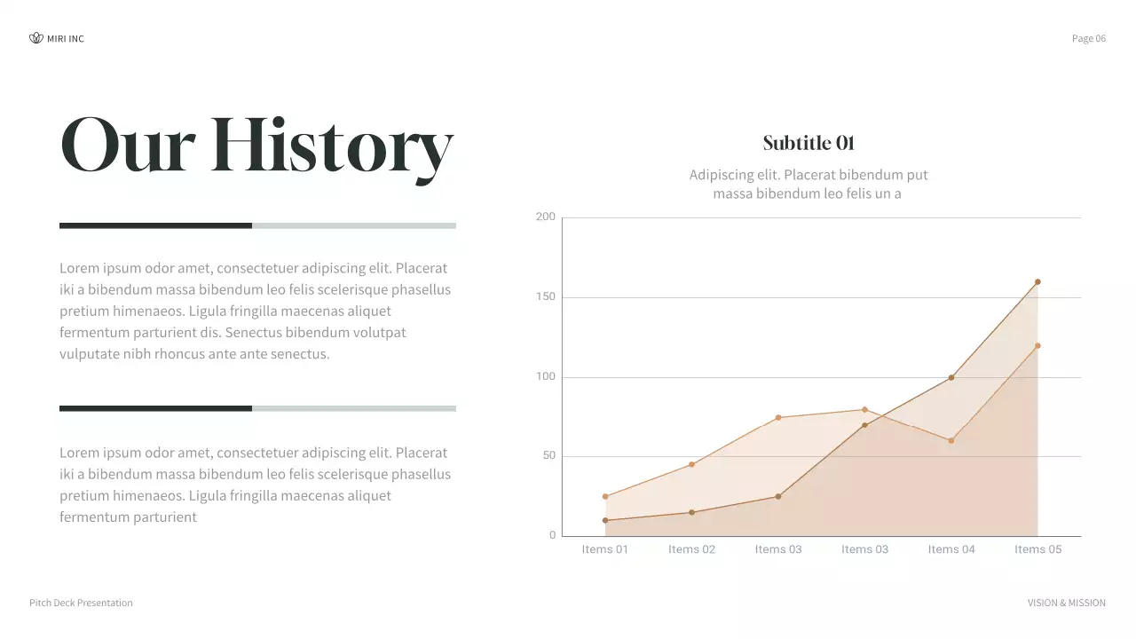 Green Modern Company Introduction Presentation