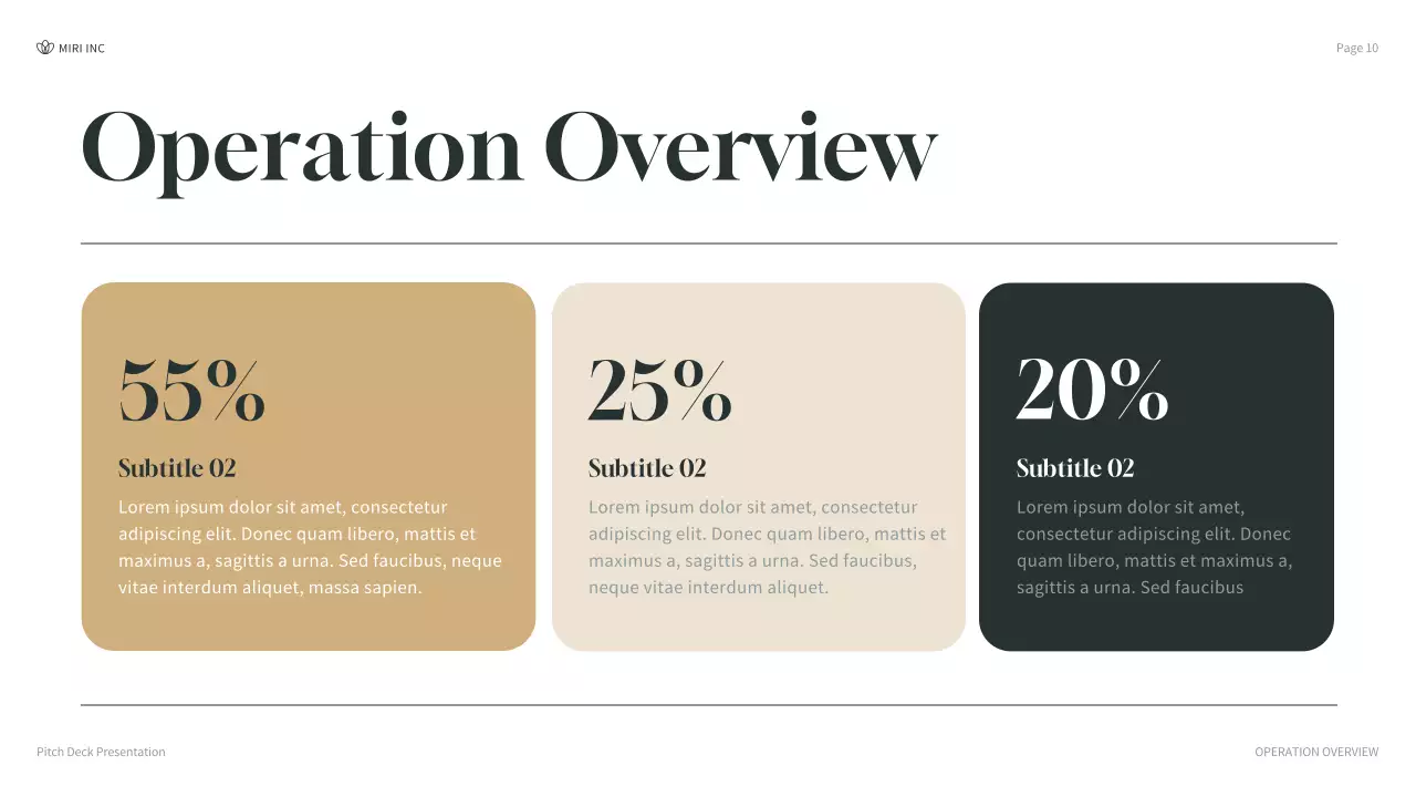 Green Modern Company Introduction Presentation