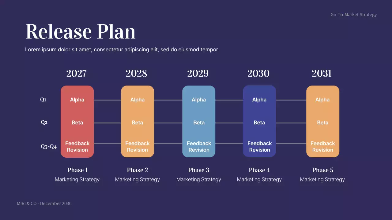 Coral Minimalist Strategy Guide Presentation