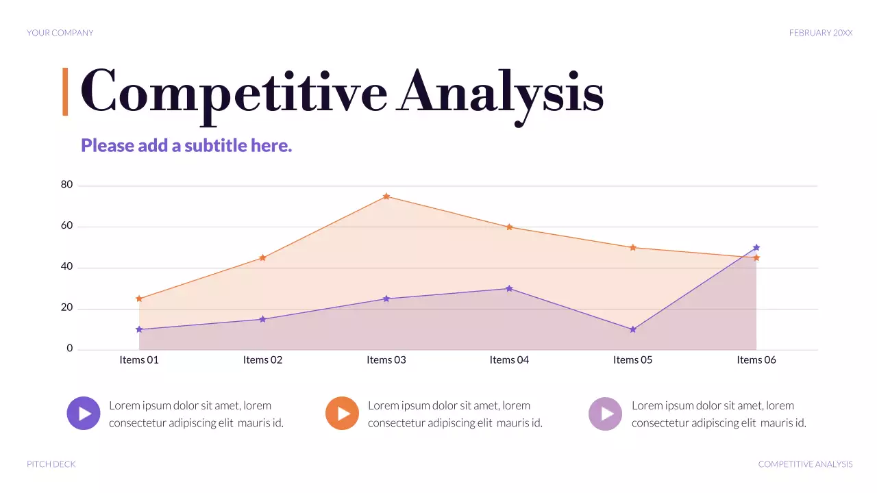 Purple Modern Sales Pitch Presentation