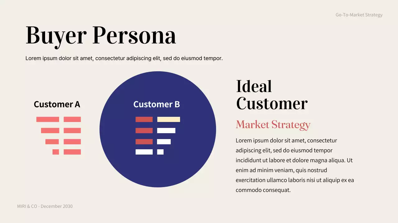 Coral Minimalist Strategy Guide Presentation