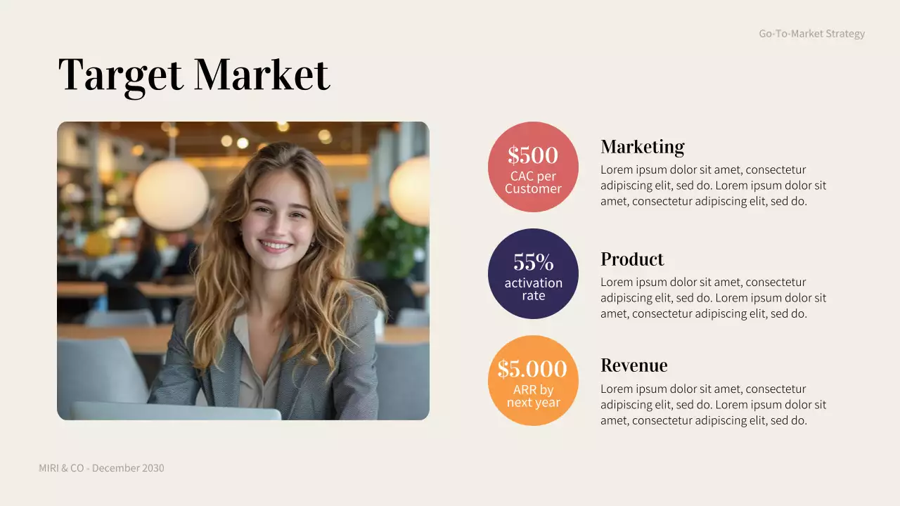 Coral Minimalist Strategy Guide Presentation