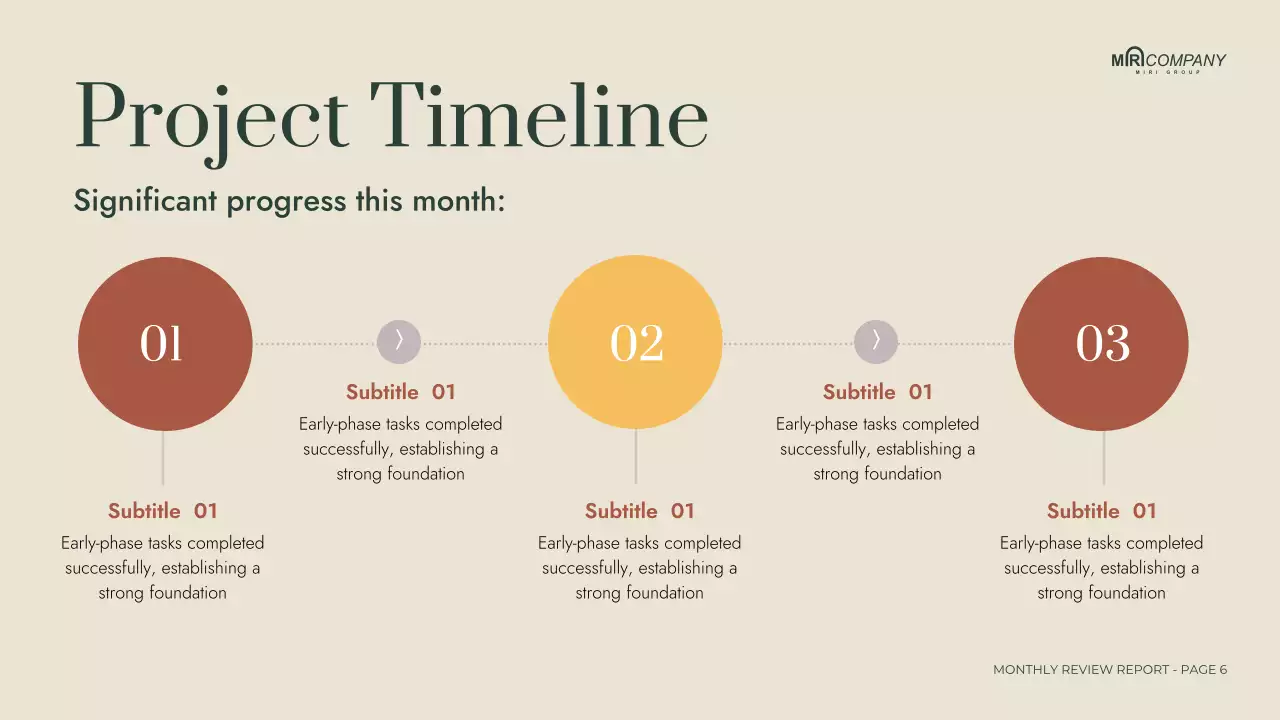 Beige Professional Project Report Presentation