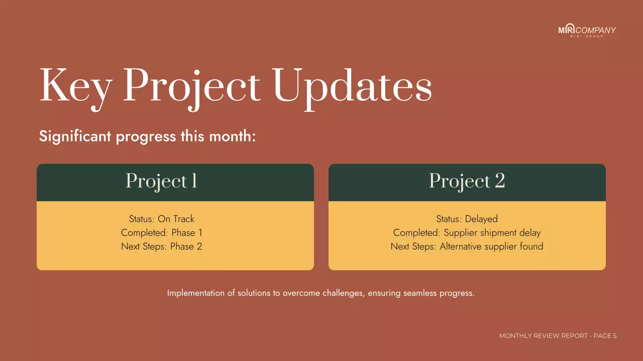 Beige Professional Project Report Presentation