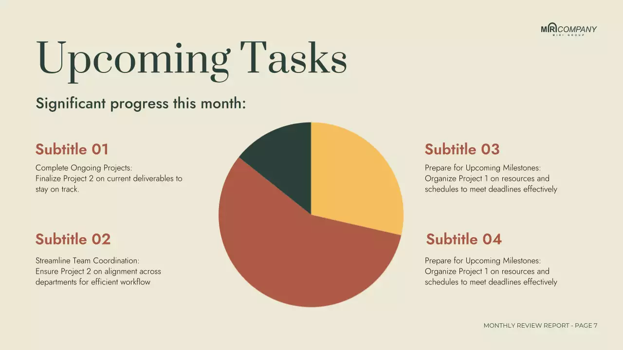 Beige Professional Project Report Presentation