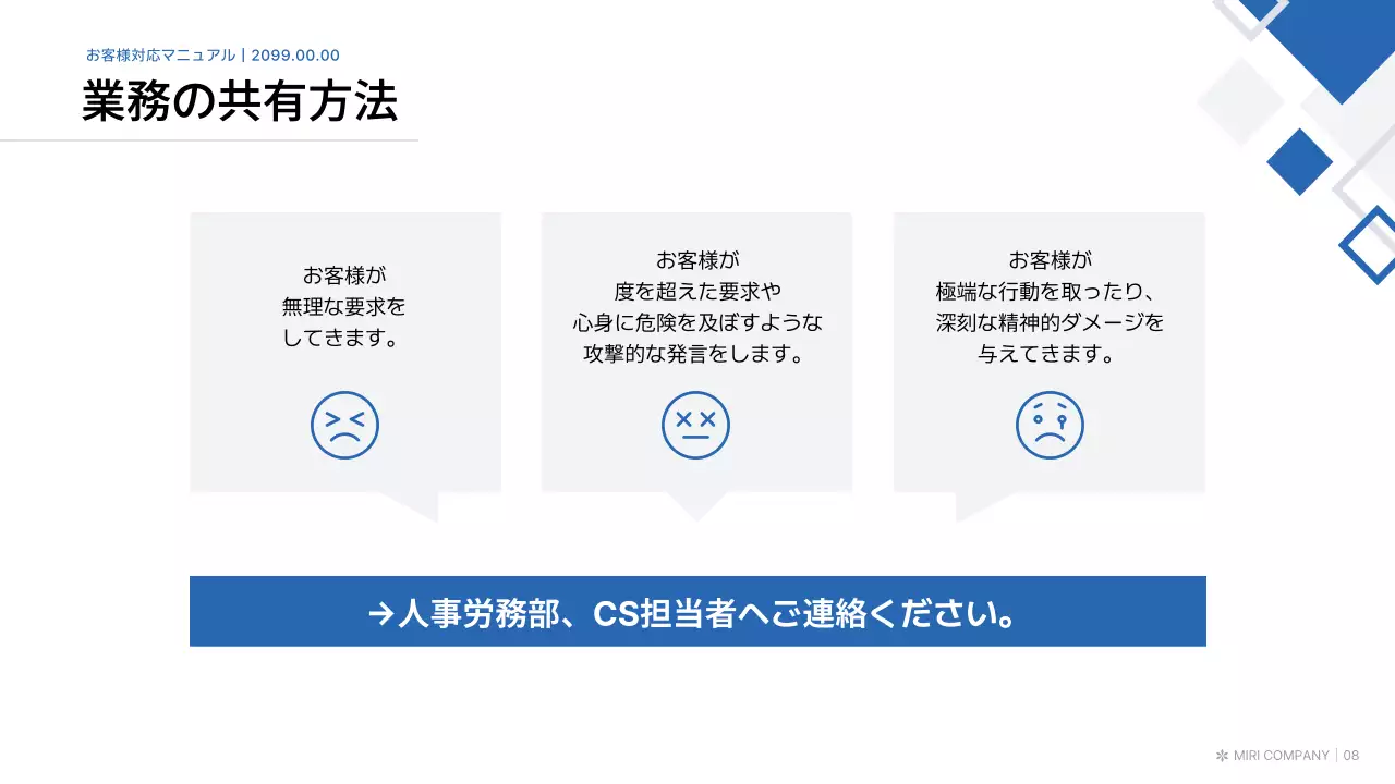 青 シンプル マニュアル ドキュメント プレゼンテーション