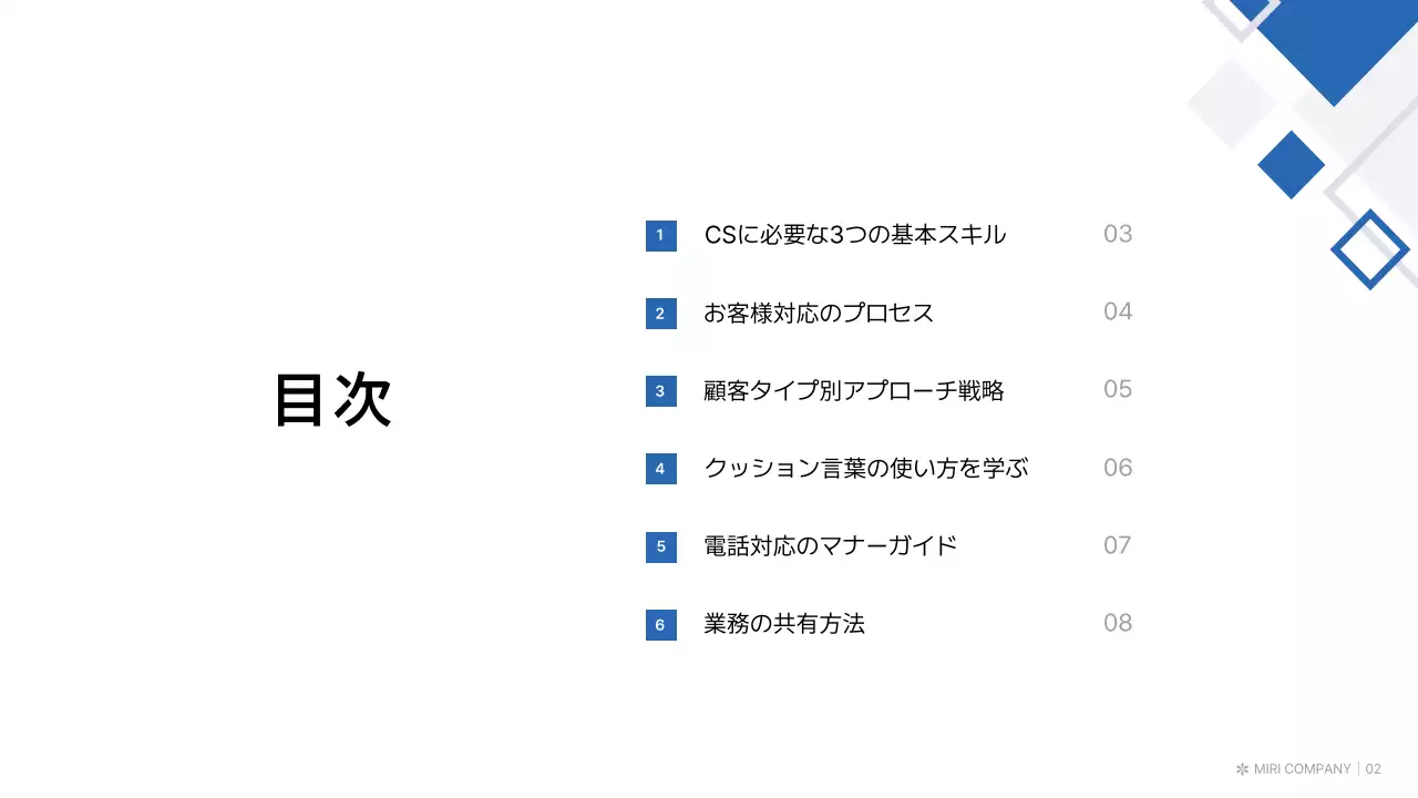 青 シンプル マニュアル ドキュメント プレゼンテーション