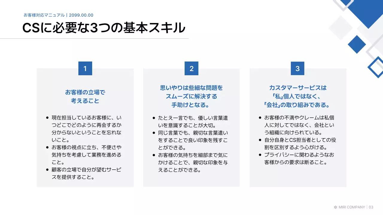 青 シンプル マニュアル ドキュメント プレゼンテーション