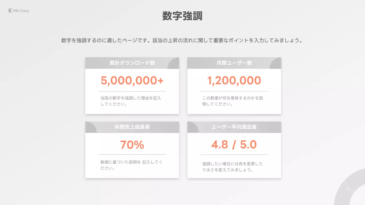 白 シンプル プラン プレゼンテーション