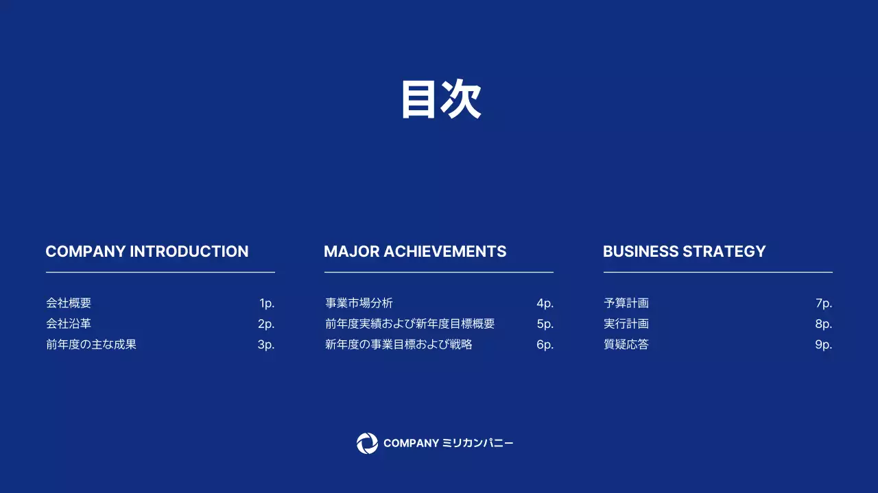 青 シンプル ビジネス 計画書 プレゼンテーション