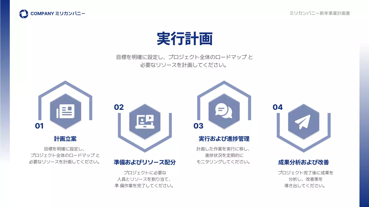 青 シンプル ビジネス 計画書 プレゼンテーション