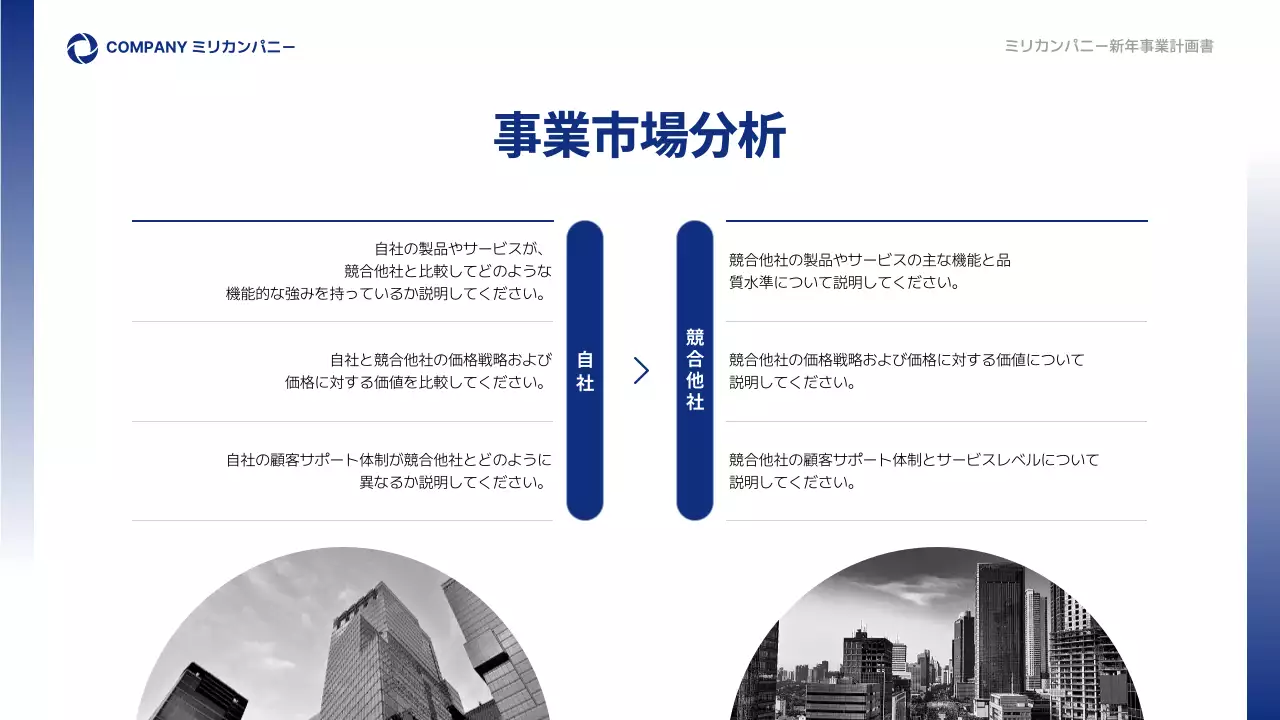 青 シンプル ビジネス 計画書 プレゼンテーション