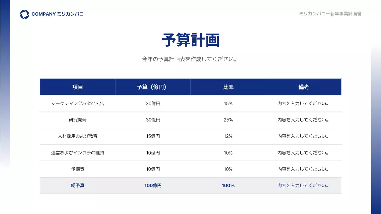 青 シンプル ビジネス 計画書 プレゼンテーション