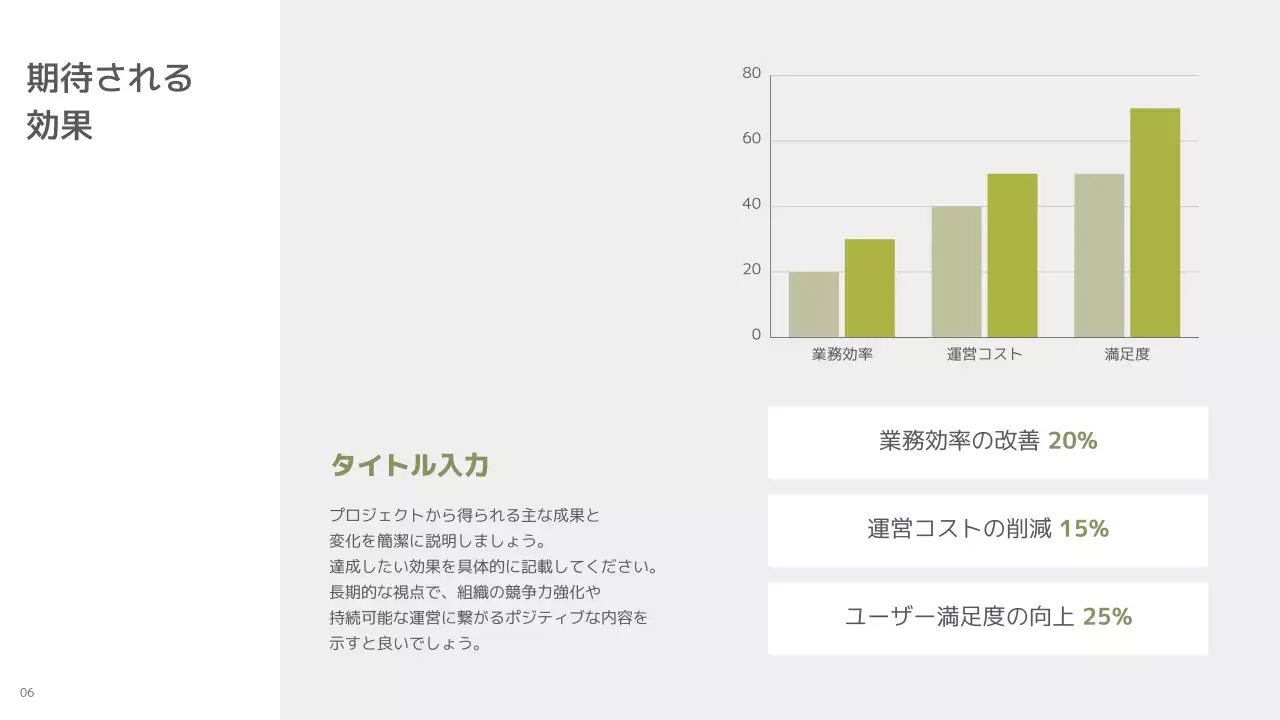グリーン シンプル ビジネス 企画書 プレゼンテーション
