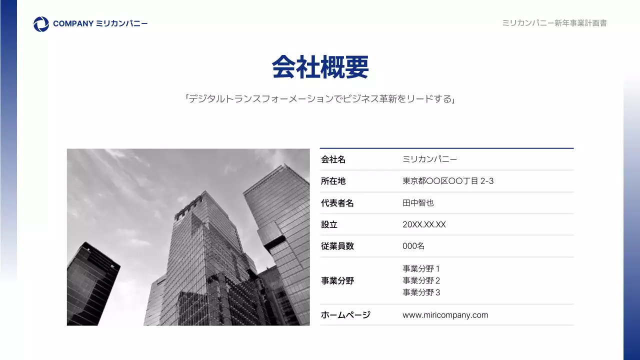 青 シンプル ビジネス 計画書 プレゼンテーション