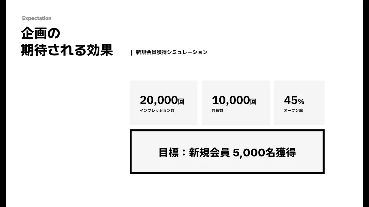 白黒 モダン マーケティング 提案書 プレゼンテーション