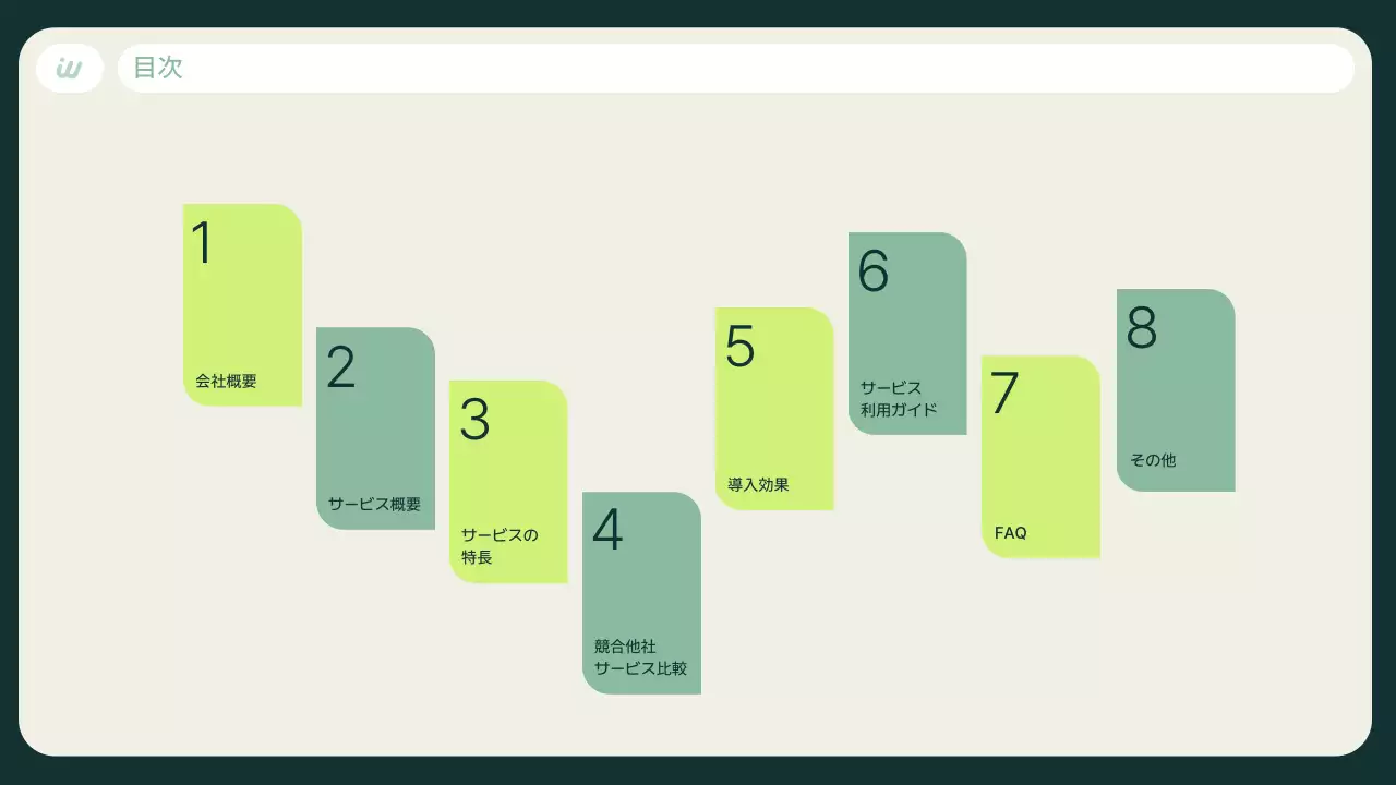 緑 シンプル アプリ 資料 プレゼンテーション