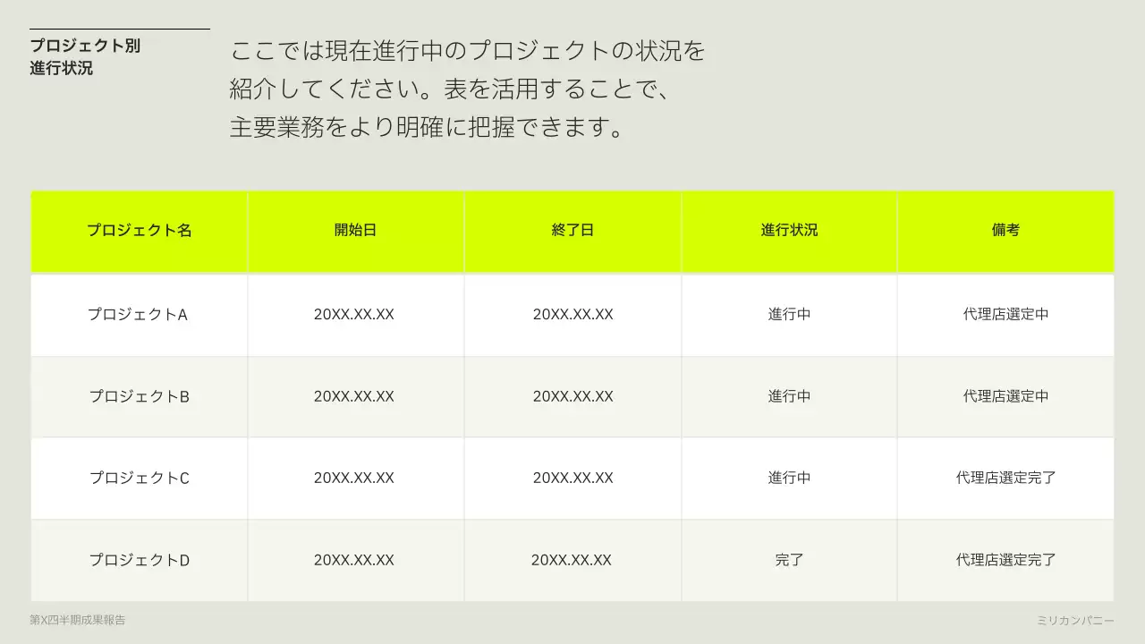 蛍光 モダン ビジネス 報告書 プレゼンテーション