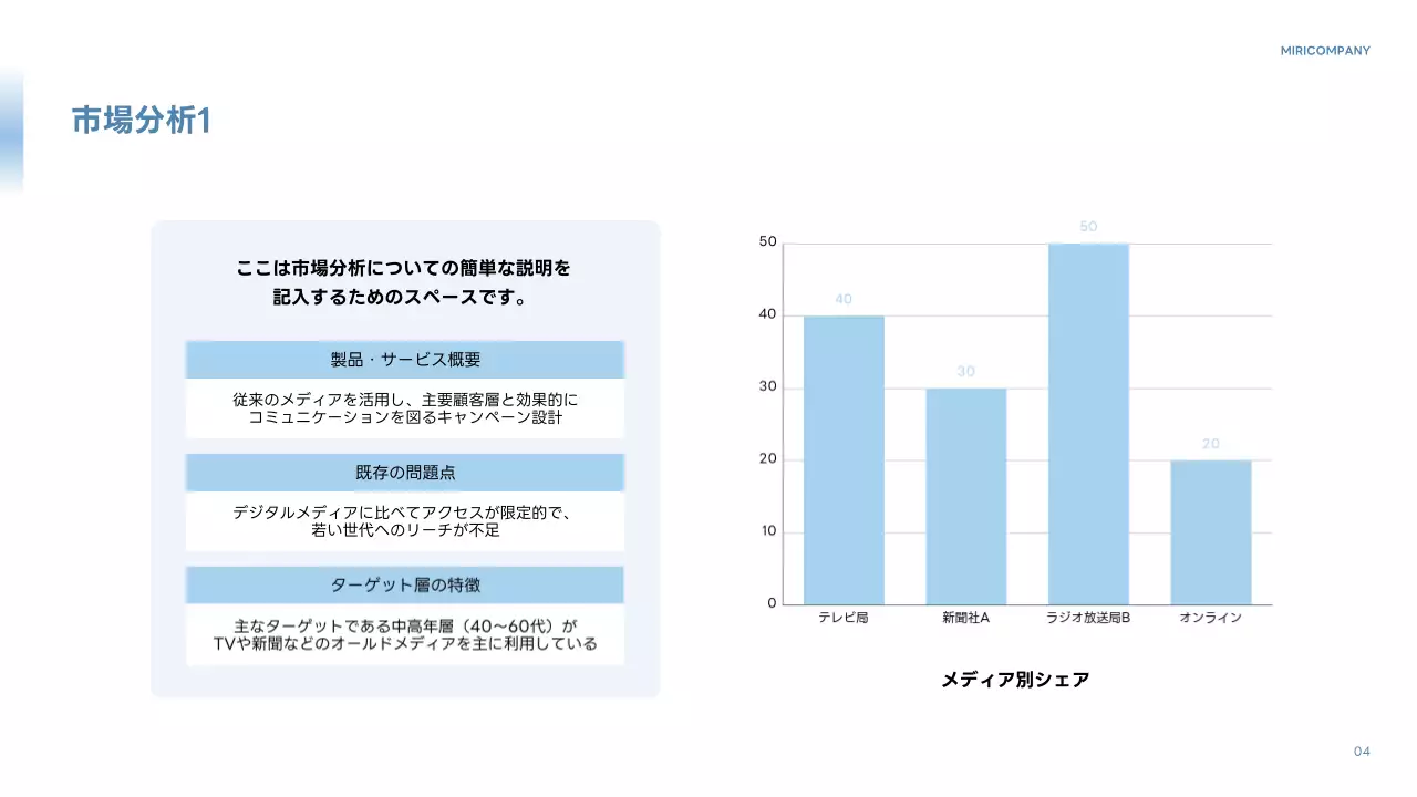 青 シンプル マーケティング 企画書 プレゼンテーション