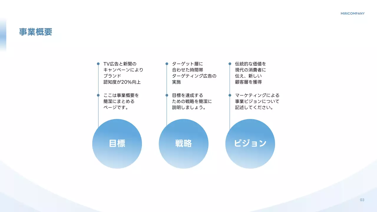 青 シンプル マーケティング 企画書 プレゼンテーション