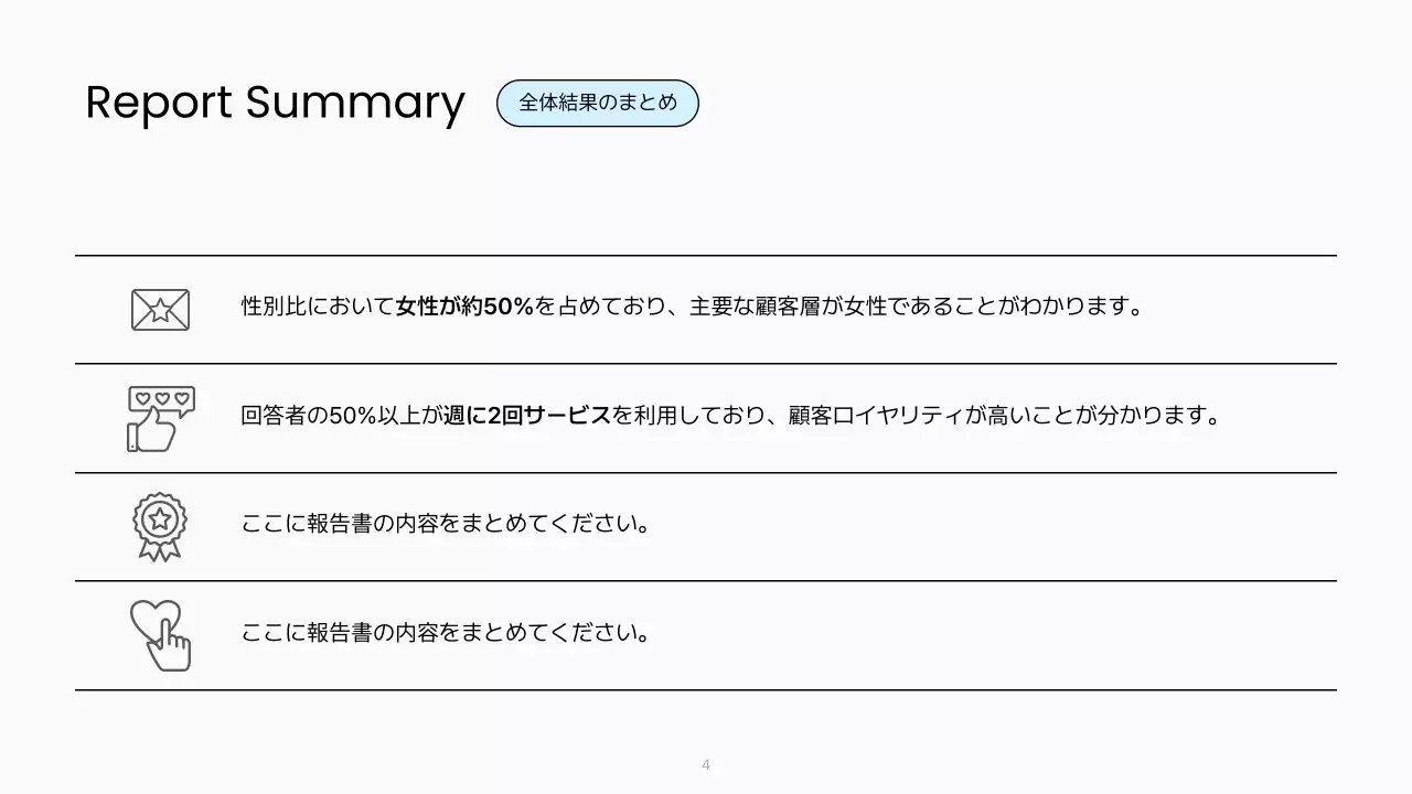 白 シンプル アンケート 報告書 プレゼンテーション