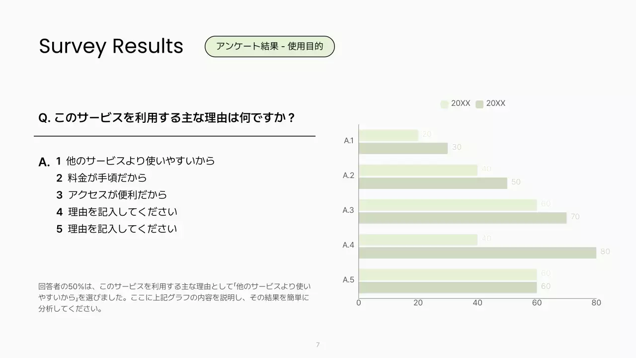 白 シンプル アンケート 報告書 プレゼンテーション