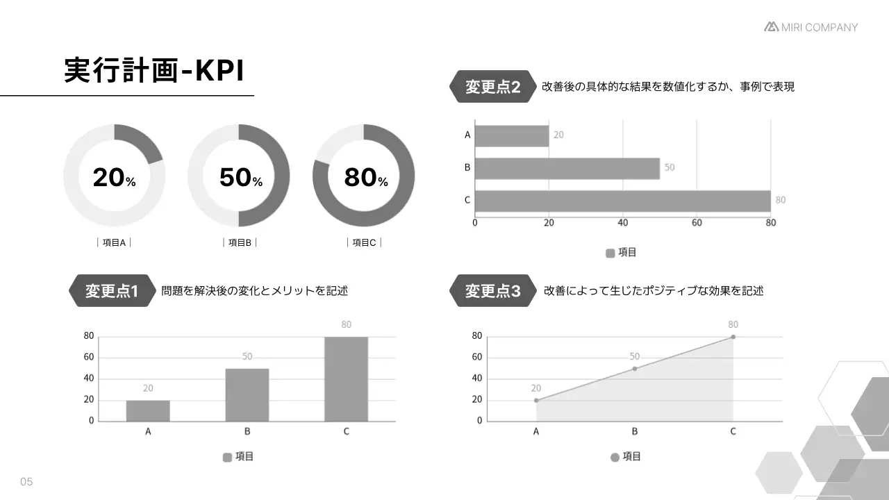 グレー シンプル ビジネス 提案書 プレゼンテーション