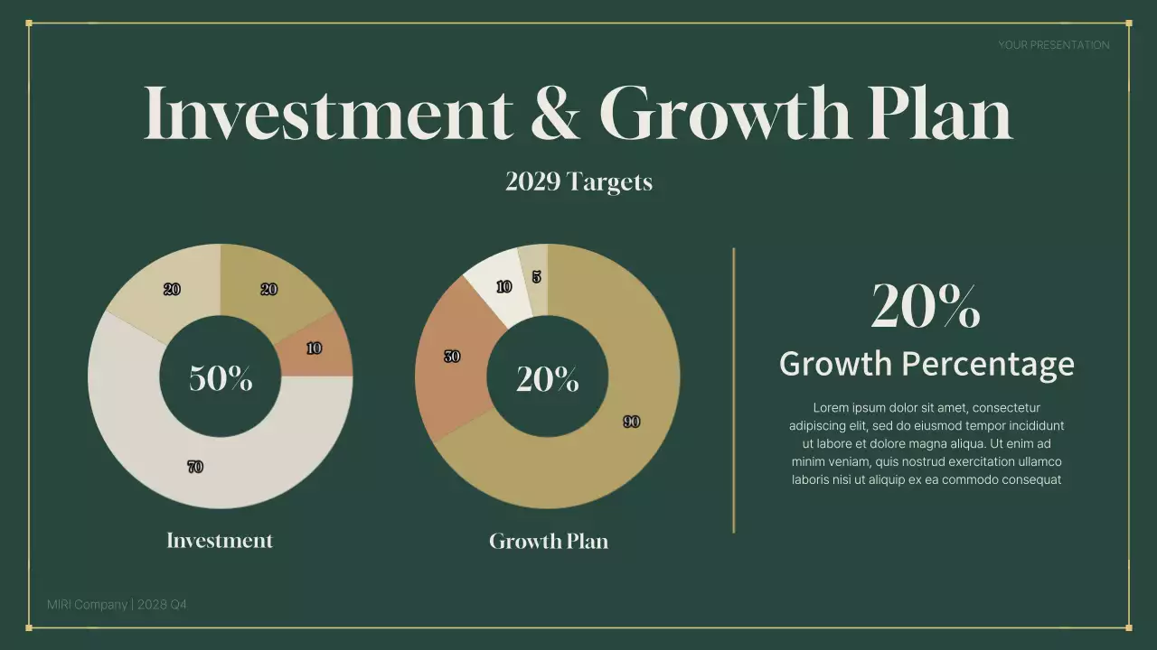 Green Professional Business Report Presentation