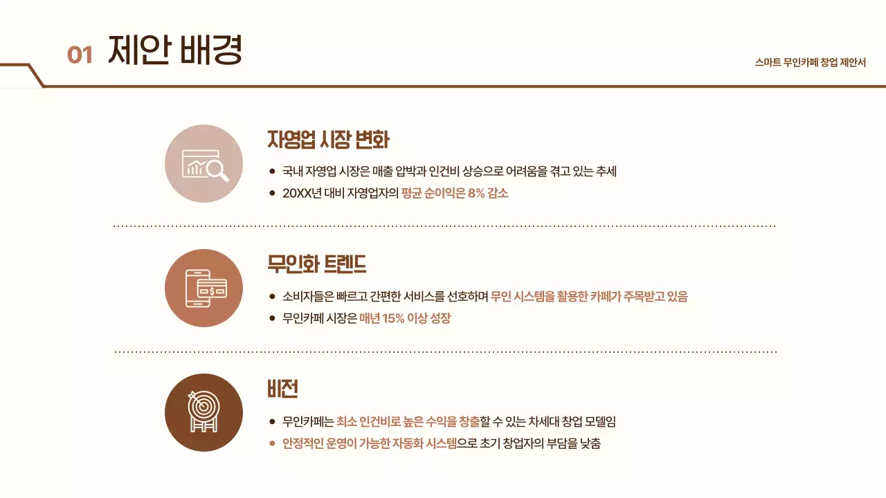 베이지 모던 무인카페 제안