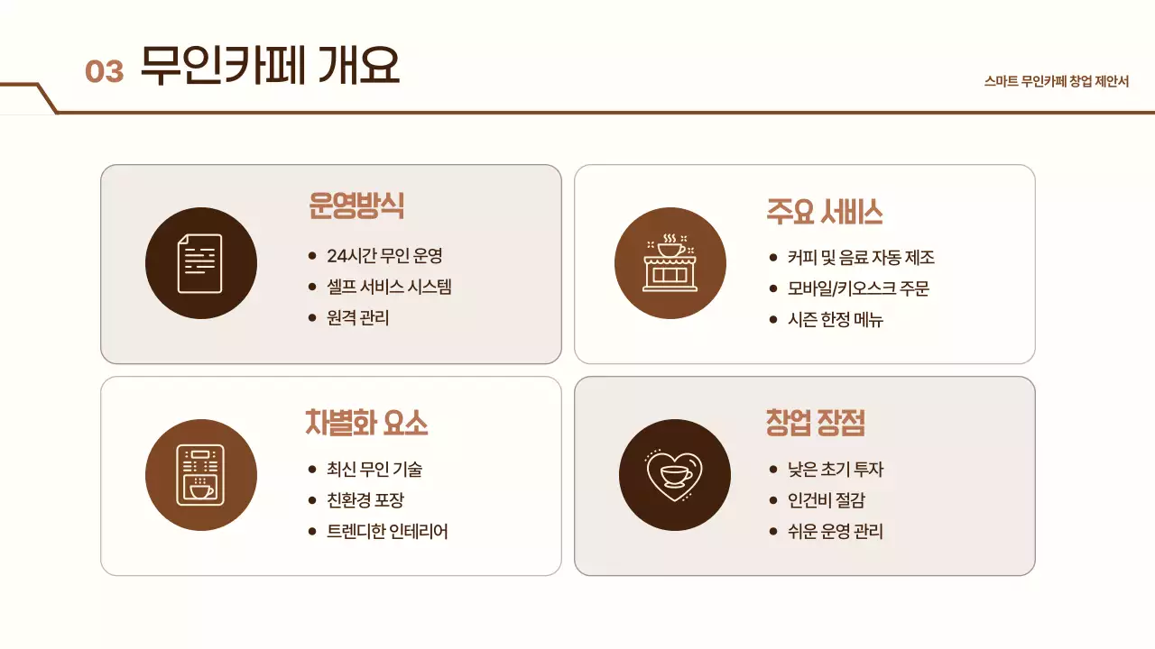 베이지 모던 무인카페 제안