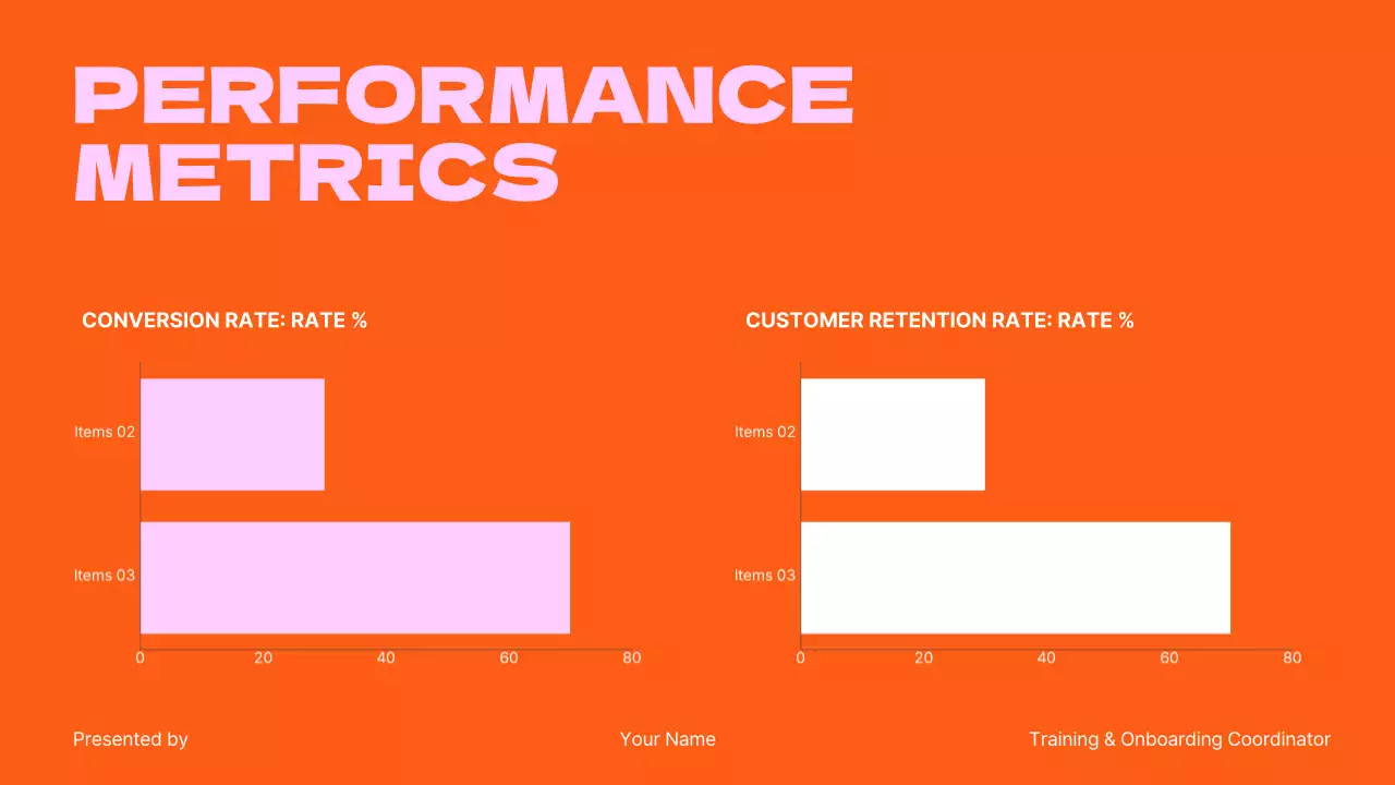 Pink and Orange Sales Training for Teams Presentation
