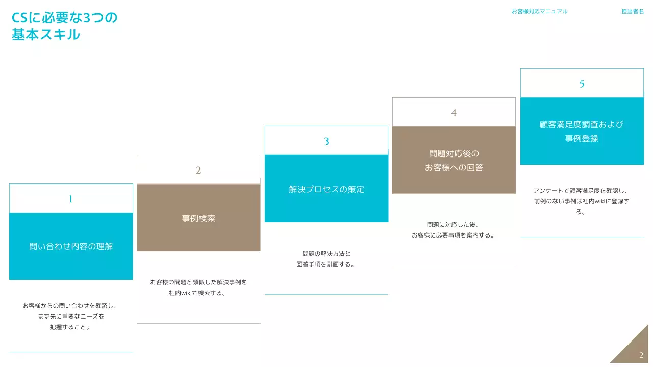 水色 シンプル マニュアル ドキュメント プレゼンテーション