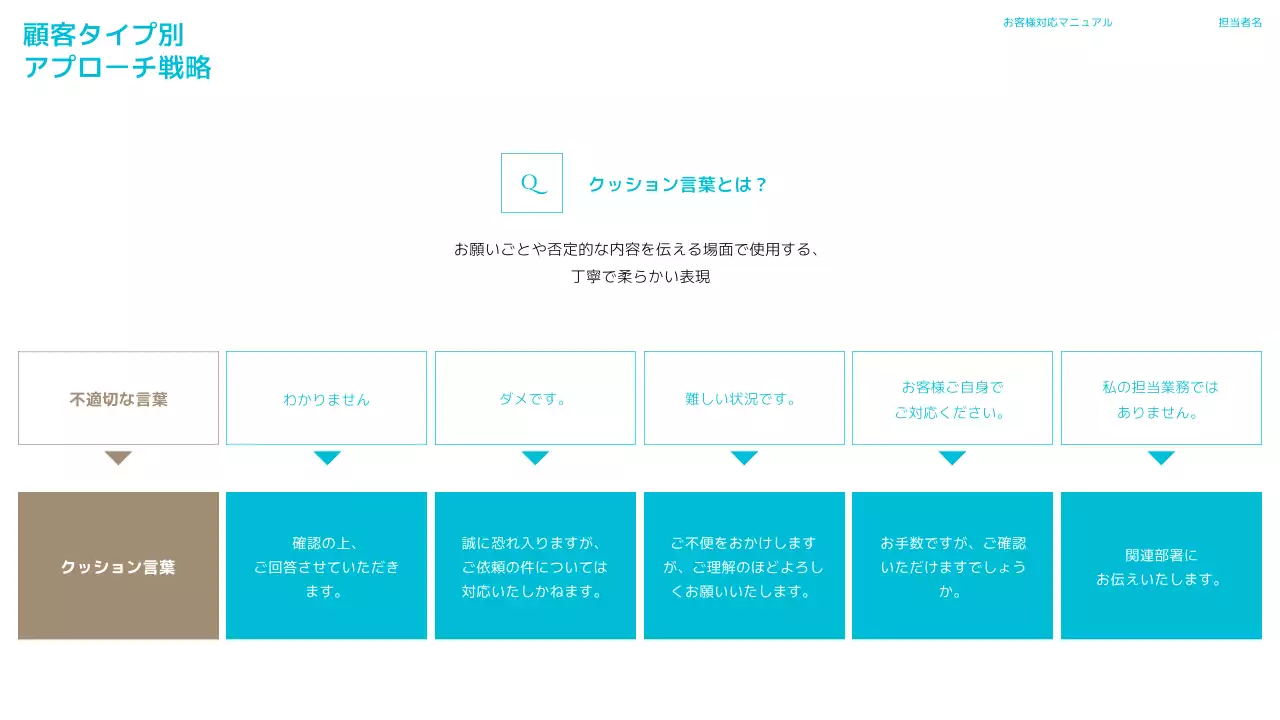 水色 シンプル マニュアル ドキュメント プレゼンテーション