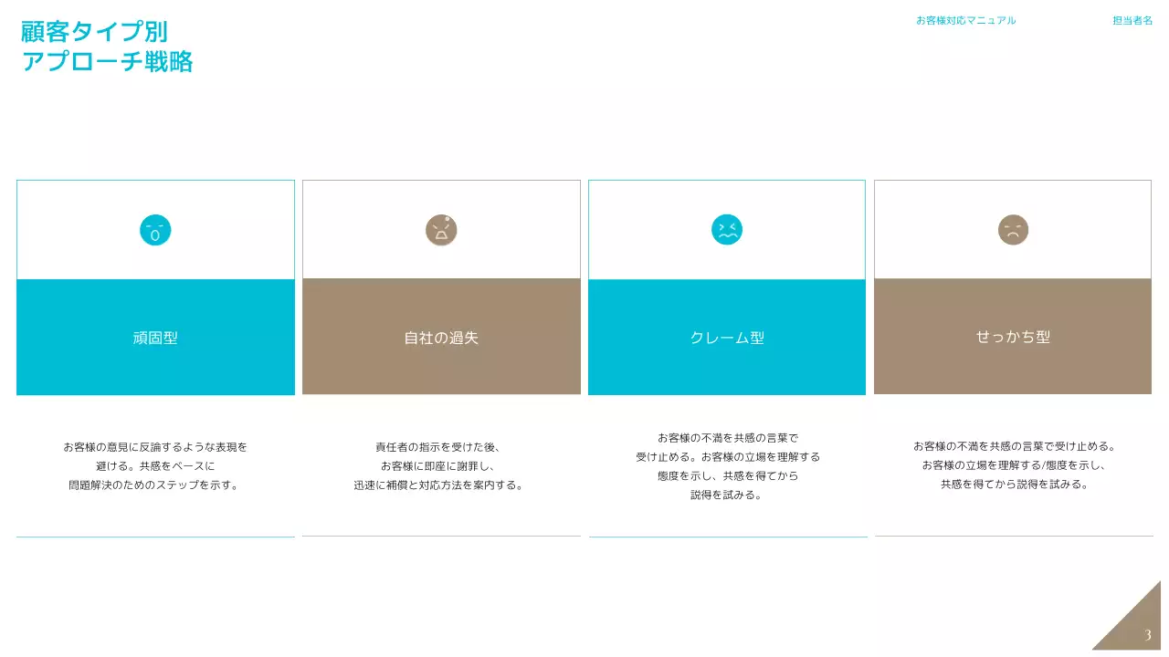 水色 シンプル マニュアル ドキュメント プレゼンテーション